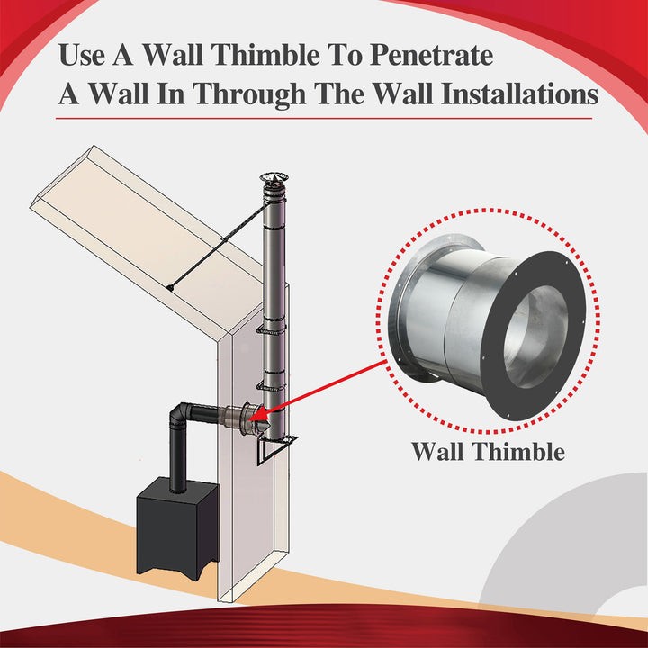 Wall Thimble for 6" Inner Diameter Chimney Pipe
